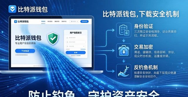 比特派钱包技术架构揭秘与下载背后故事
