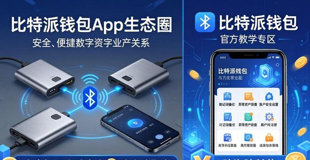 比特派钱包app官方最新版下载 详解它的生态圈与业务关系