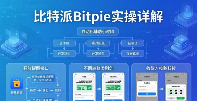 比特派Bitpie实操详解 实用交易使用策略完整开发过程教程
