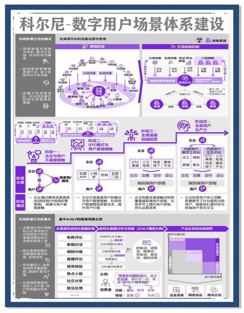 比特派安卓版下载策略解析 场景化运营如何抓住用户痛点