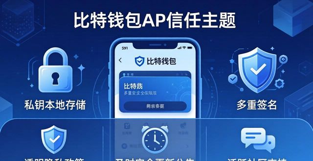 比特派钱包下载官方APP，如何赢得用户信任？