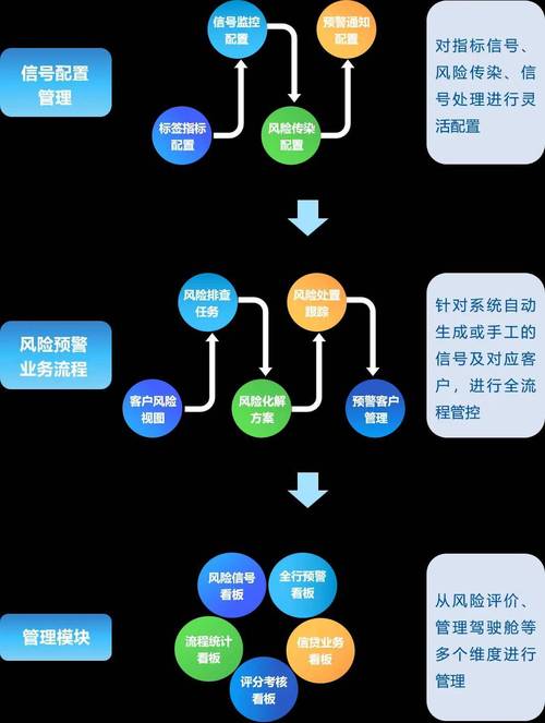 Bitpie钱包投诉处理流程 用户资产问题2小时内响应