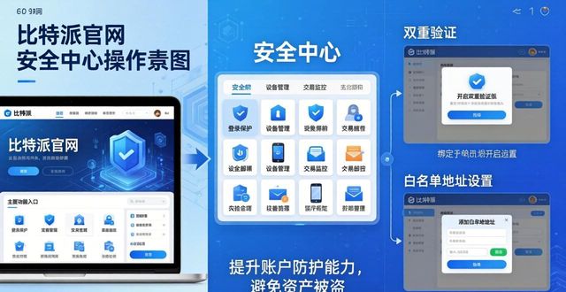 比特派官网操作技巧 提升用户使用体验