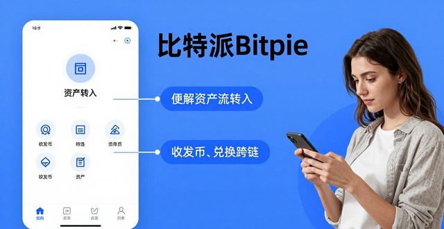 比特派Bitpie教程：三步掌握资产自由