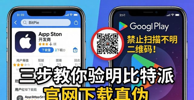 三步教你验明比特派官网下载真伪，躲开钓鱼陷阱
