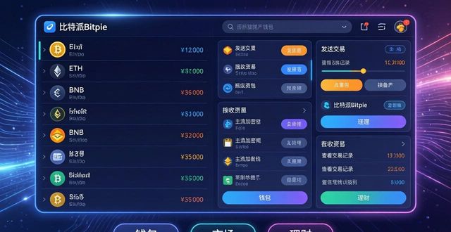 比特派Bitpie正式版下载：新手必看使用引导