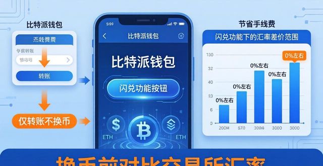 比特派钱包最新版手续费高不高？实测数据来了-第1张图片-比特派钱包app官方下载最新版本_比特派钱包官网下载_比特派官方下载安卓版-Bitpie比特派全球多链数字钱包下载