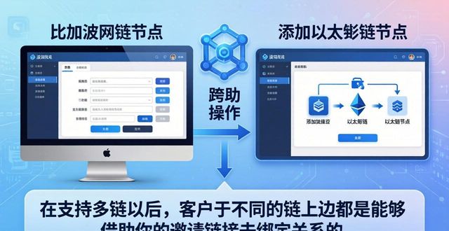 比特派教程：怎么把客户渠道做透-第1张图片-比特派钱包app官方下载最新版本_比特派钱包官网下载_比特派官方下载安卓版-Bitpie比特派全球多链数字钱包下载