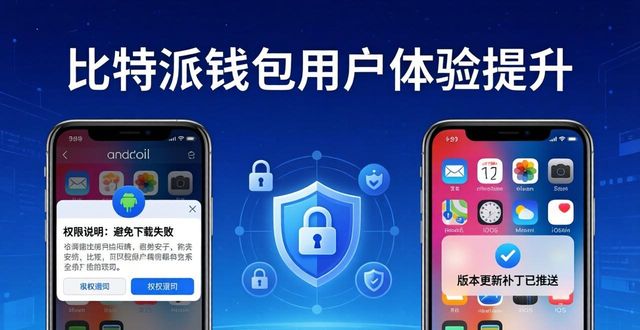 比特派钱包官方下载 市场策略与用户体验提升