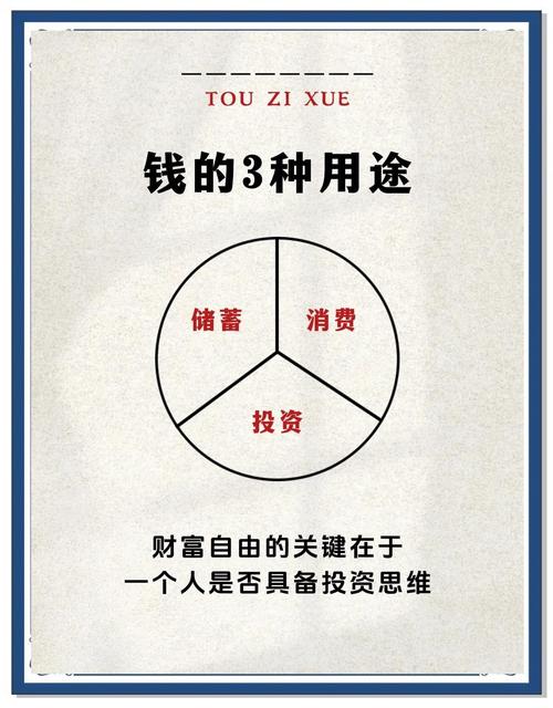 如何通过比特派官网学投资？新手从看行情到懂安全