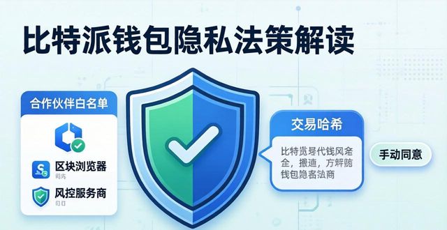比特派钱包官方最新版隐私政策解读：你的数据安全吗？