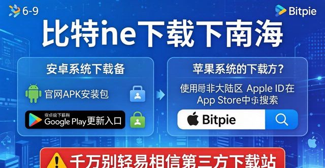 比特派钱包官方下载：三步找到最新正版