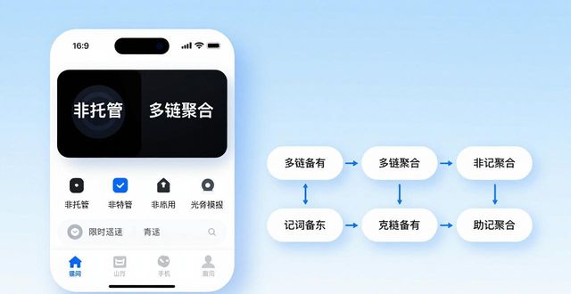 比特派钱包官方下载：真实使用体验与反思