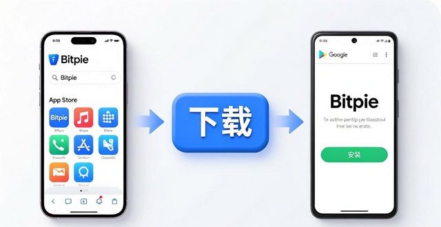 Bitpie官网下载教程：三步搞定正版工具